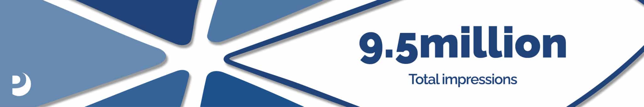 Social media Impressions Social media Impressions